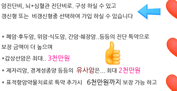  건강 종합보험(3대질병 진단비+헬스케어 까지)40대, 50대보험
