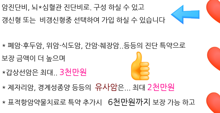 건강 종합보험(3대질병 진단비+헬스케어 까지)40대, 50대보험