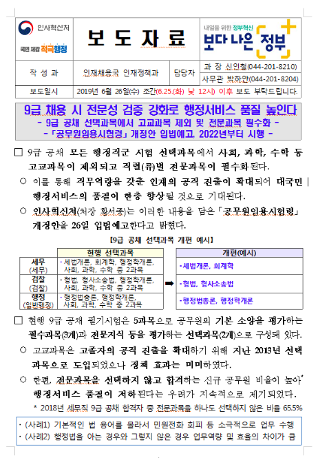 8급 공무원 월급, 수당까지 합쳐지면 실수령 금액은 얼마일까? : 네이버 블로그 8급 공무원 월급, 수당까지 합쳐지면 실수령 금액은 얼마일까? : 네이버 블로그
