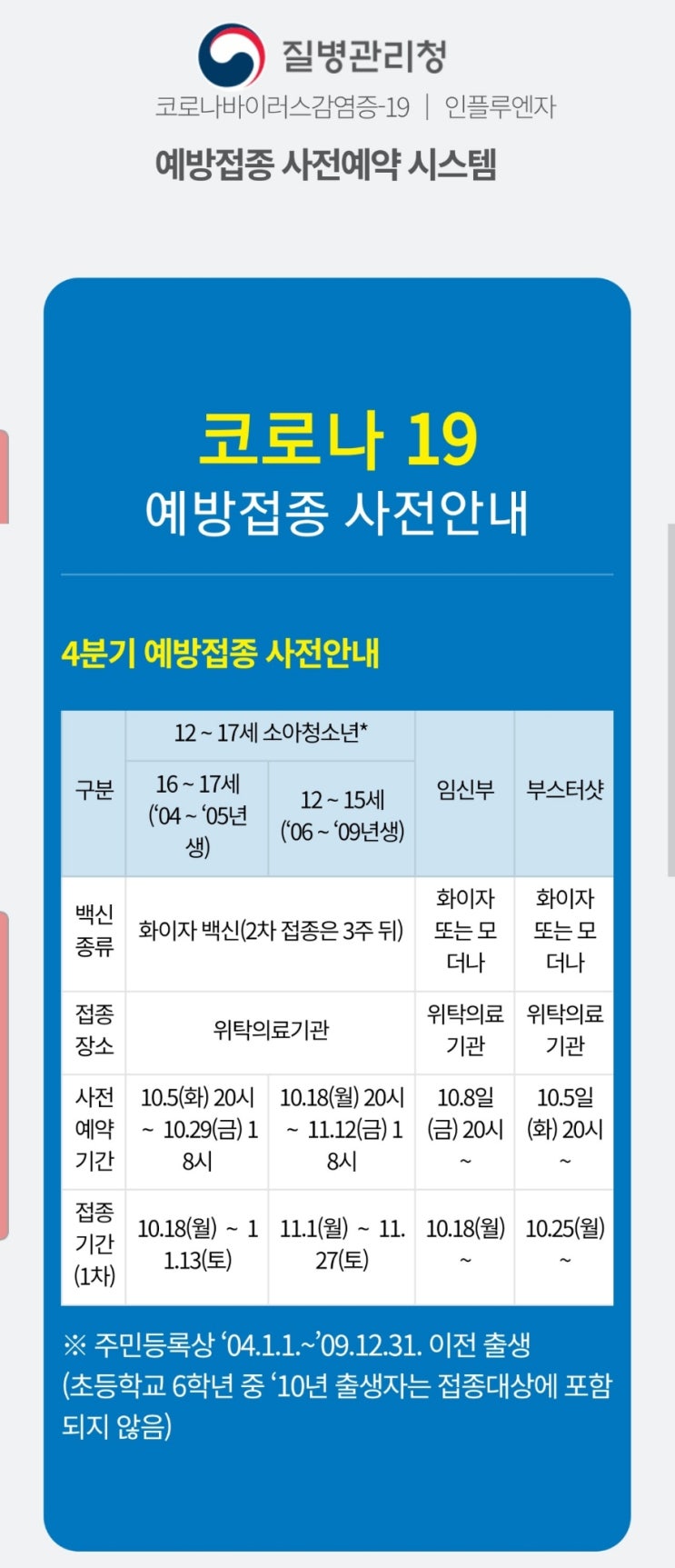  만 12세이상 코로나 백신 예약하기 ft 전국민 70%이상 접종완료