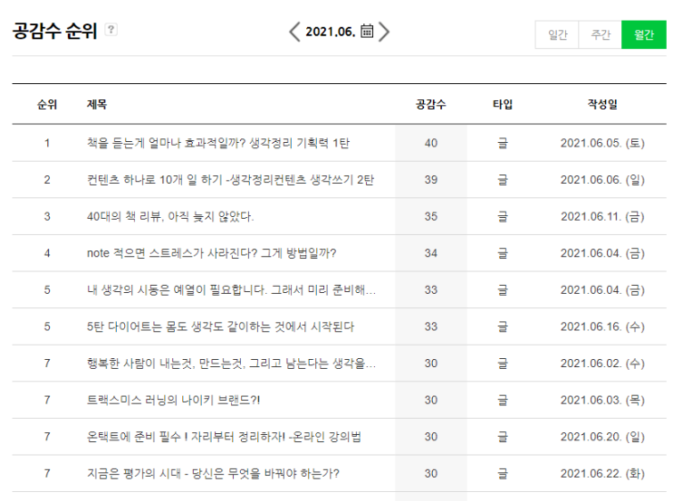  전자책 시리즈를 만드는 저란 사람은...