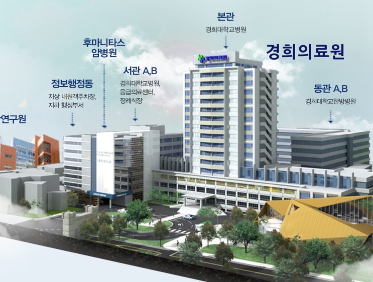 서울 경희의료원 건물 배치도 & 교통편 안내 지도