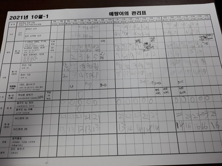 홈스쿨 관리표 - 김예랑 21년 10월 - 기초적인 문법, 알파벳 파닉스, 키워드 책읽기