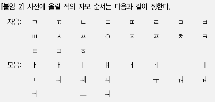  한글맞춤법 제4항 자모의 순서