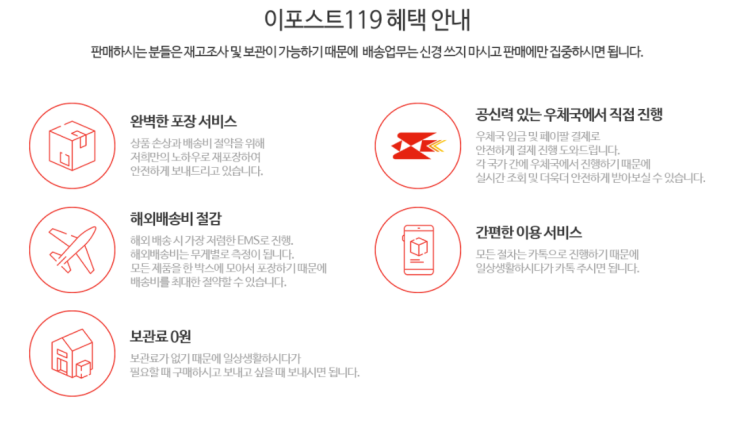 한국에서 해외택배보내기 우체국해외배송 이포스트119