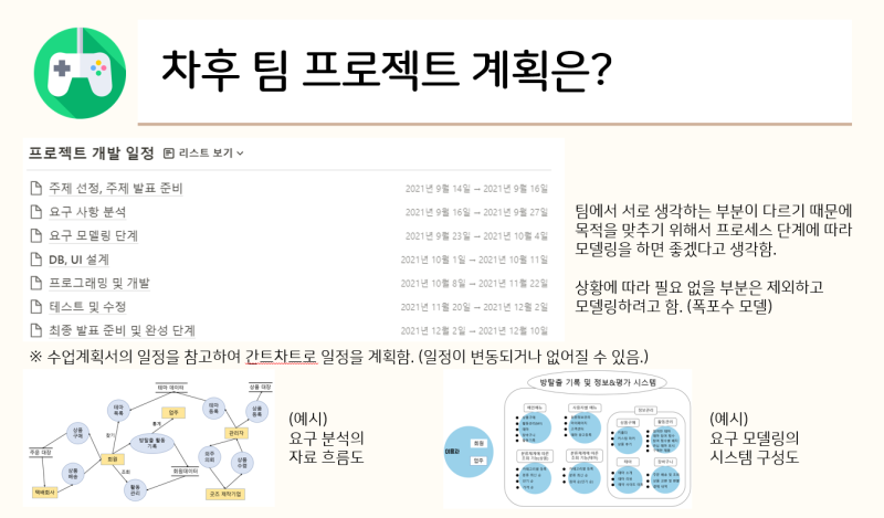 C/C++ TEXT RPG 개발기획. : 네이버 블로그