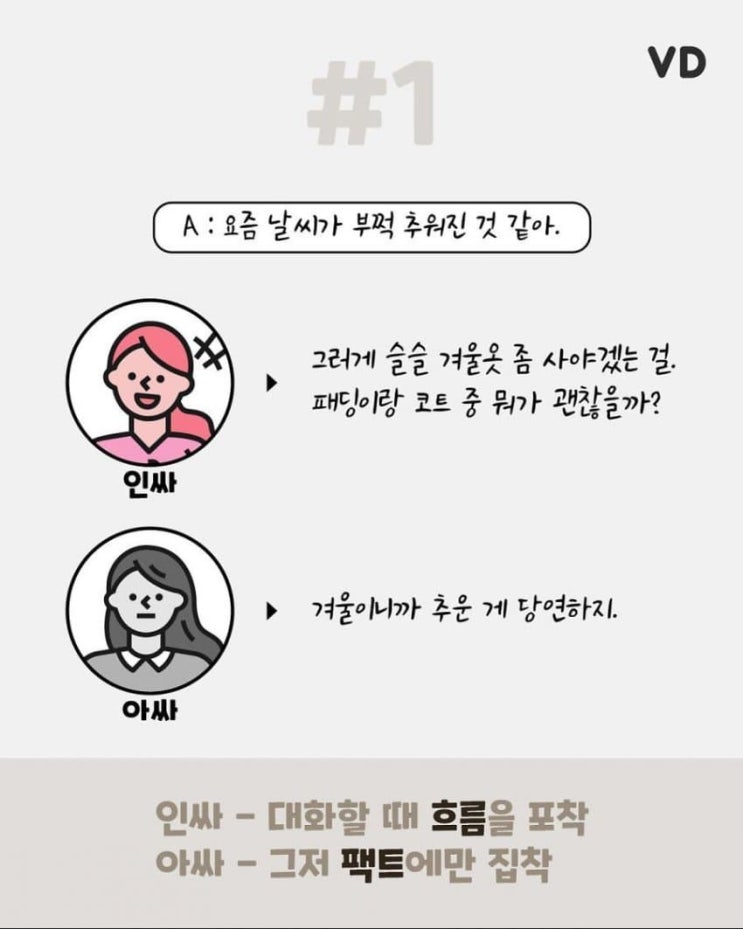  인싸와 아싸의 차이 짤방
