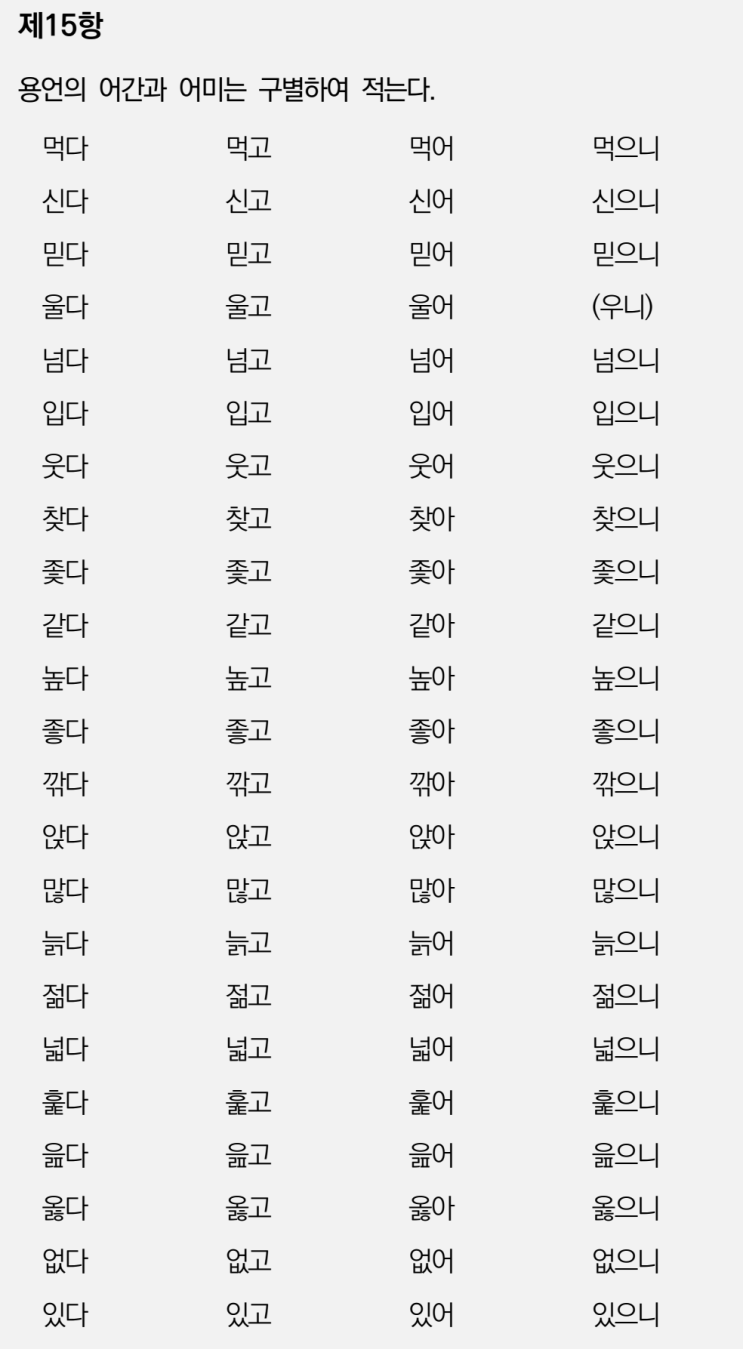  용언의 어간과 어미는 구별하여 적는다