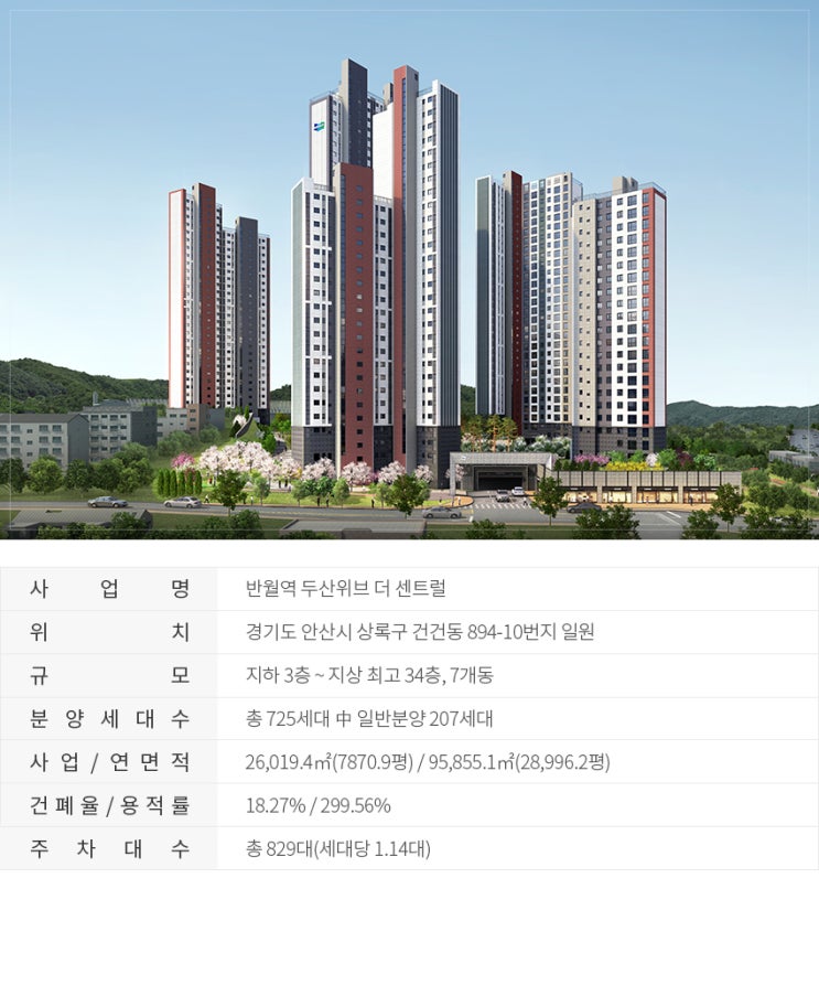  반월역 두산위브 더 센트럴 청약정보