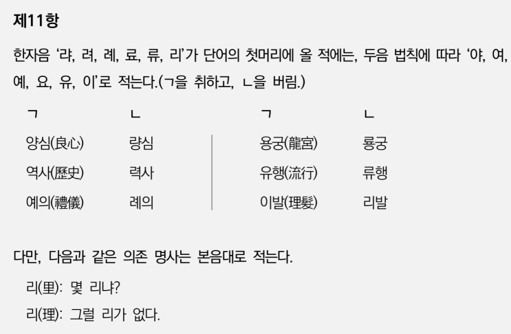  한글맞춤법 제5절 두음법칙(2) 제11항