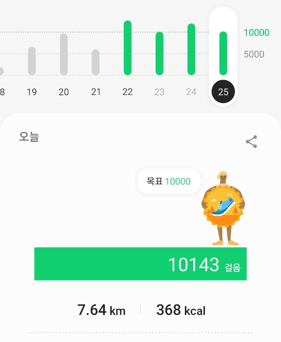  걷기인증, 21년 10월 25일 만보성공