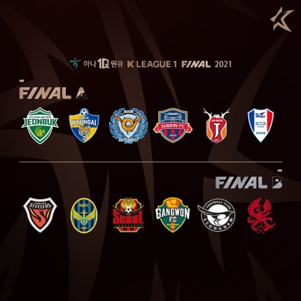  k리그1 파이널 그룹A,B 정해졌다 우승 그리고 강등..