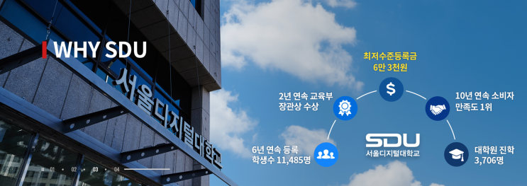 소비자 선정 품질만족대상 수상 서울디지털대학교 탐정전공 소비자 선정 품질만족대상 수상 서울디지털대학교 탐정전공