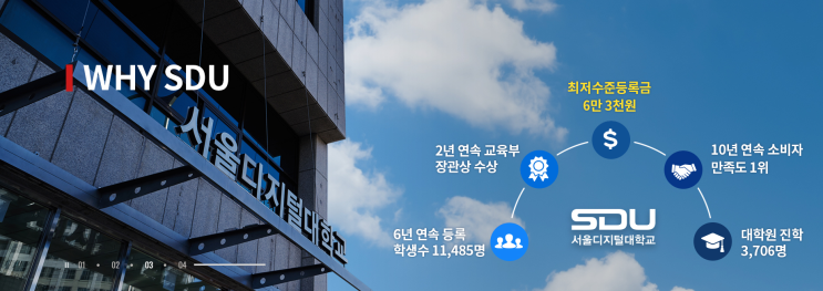 소비자 선정 품질만족대상 수상 서울디지털대학교 탐정전공