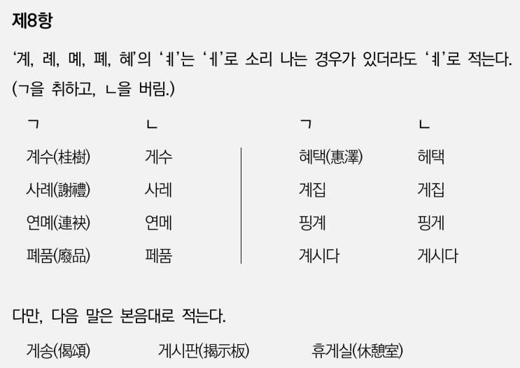 한글맞춤법 제8항 '계,례,몌,폐,혜'의 표기