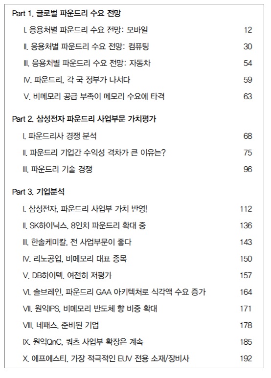 비메모리 관련주 - 중소형주 중에서 몇 종목 관심 필요 비메모리 관련주 - 중소형주 중에서 몇 종목 관심 필요