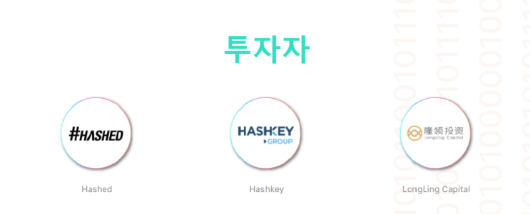  하이달러코인 매일 에어드랍으로 1달러씩 받아보자!