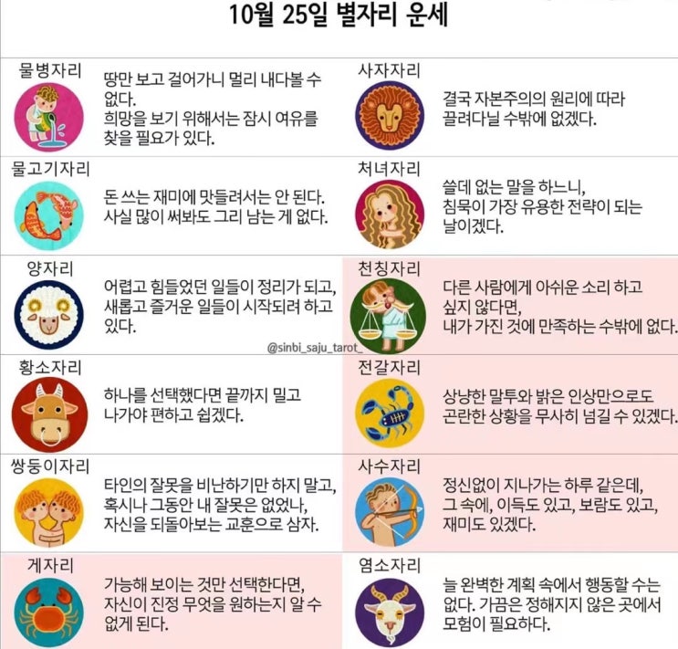 2021년 10월 25일 오늘의 운세 ! 띠별운세 ! 별자리운세!