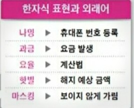  [포토클립] 난해한 통신용어 하루에 3개씩 고치니…신뢰가 따라왔다