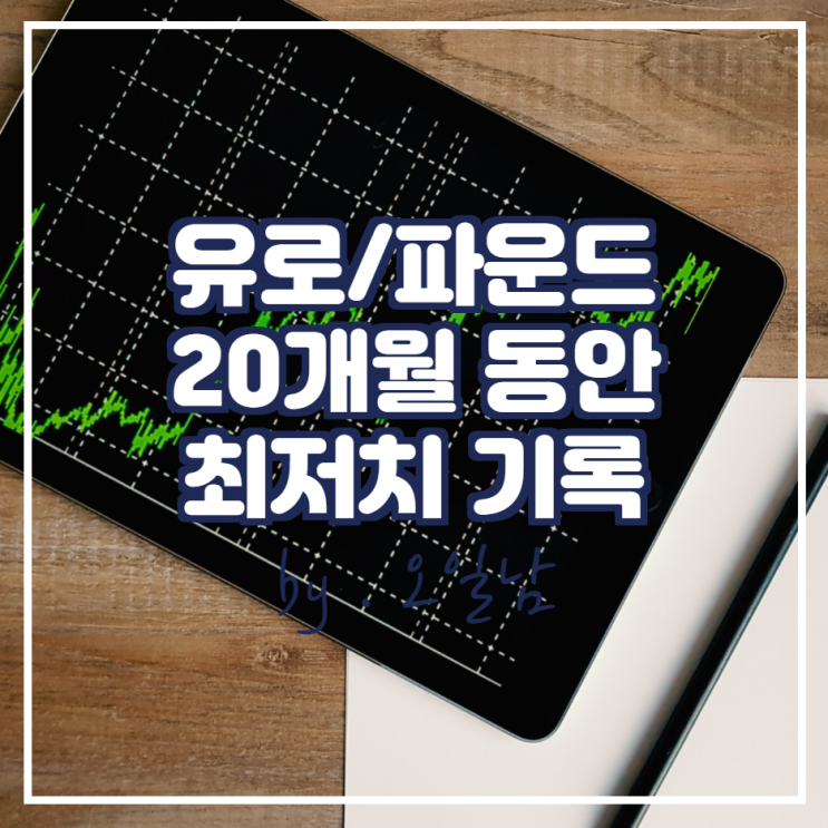  유로/파운드 2020년 2월말 이래로 최저가 기록
