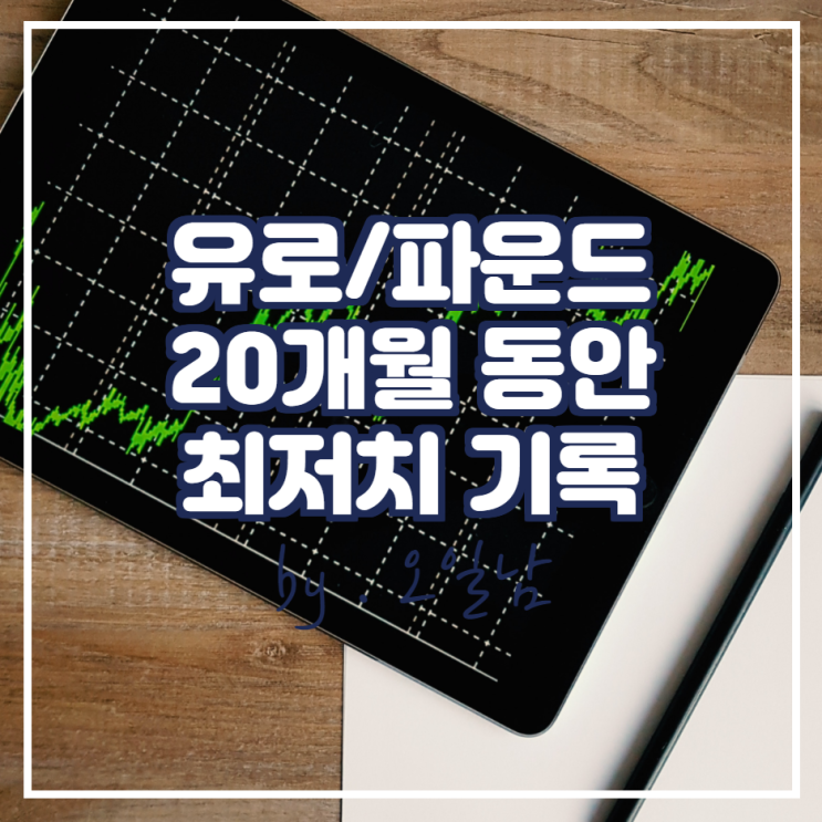 유로/파운드 2020년 2월말 이래로 최저가 기록