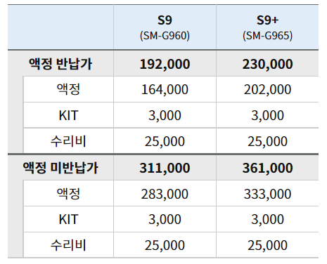  삼성서비스센터 갤럭시 s9+ 액정 수리 비용(+갤럭시 s시리즈 수리 비용)