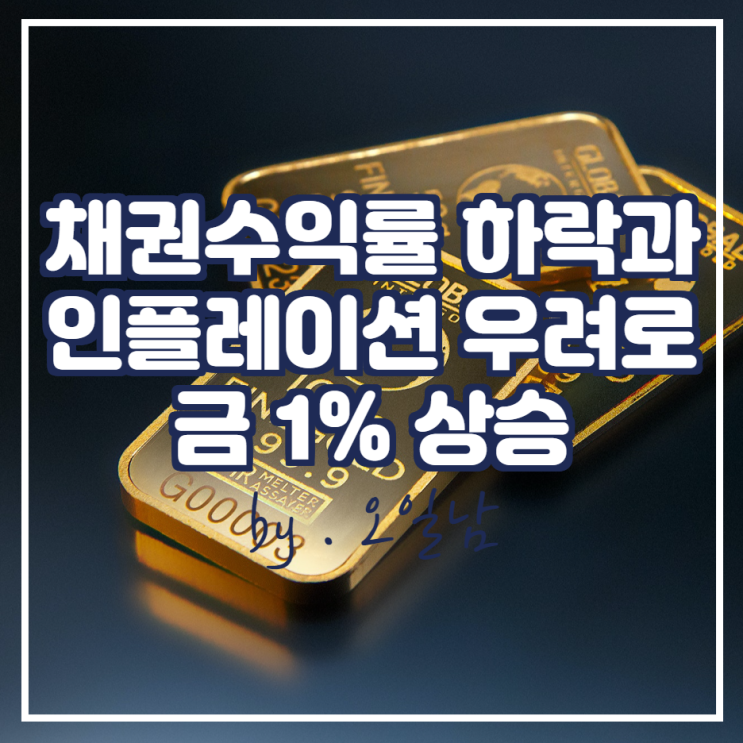  금, 채권 수익률 하락과 인플레 우려로 1%상승