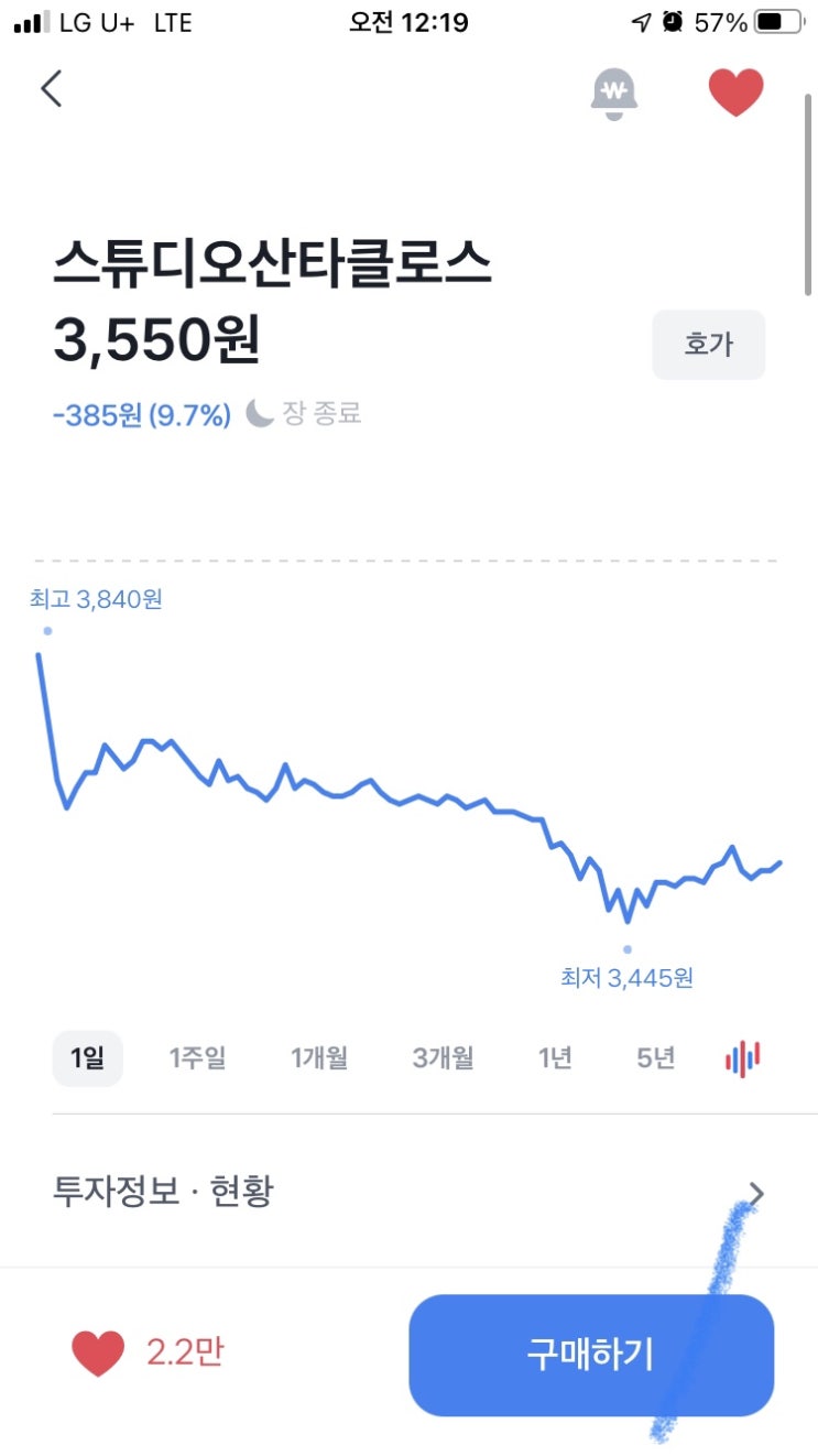  스튜디오산타클로스 주식