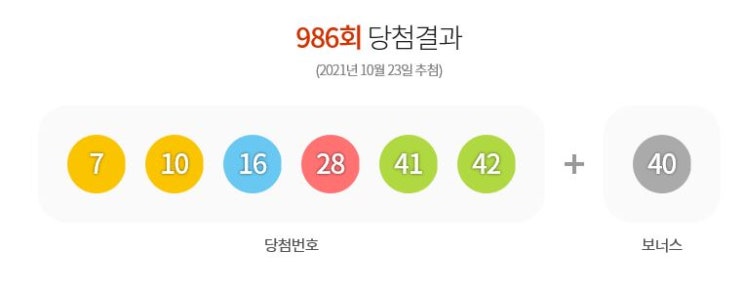  로또 986회 당첨번호 분석 기록과 987회 제외수 필출 예상수 이웃수 기록용