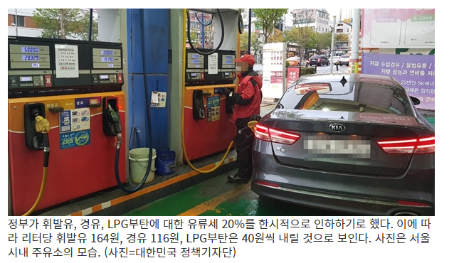 유류세 20% 역대 최대폭 인하…내달 12일부터 휘발유 ℓ당 164원↓_기획재정부 유류세 20% 역대 최대폭 인하…내달 12일부터 휘발유 ℓ당 164원↓_기획재정부