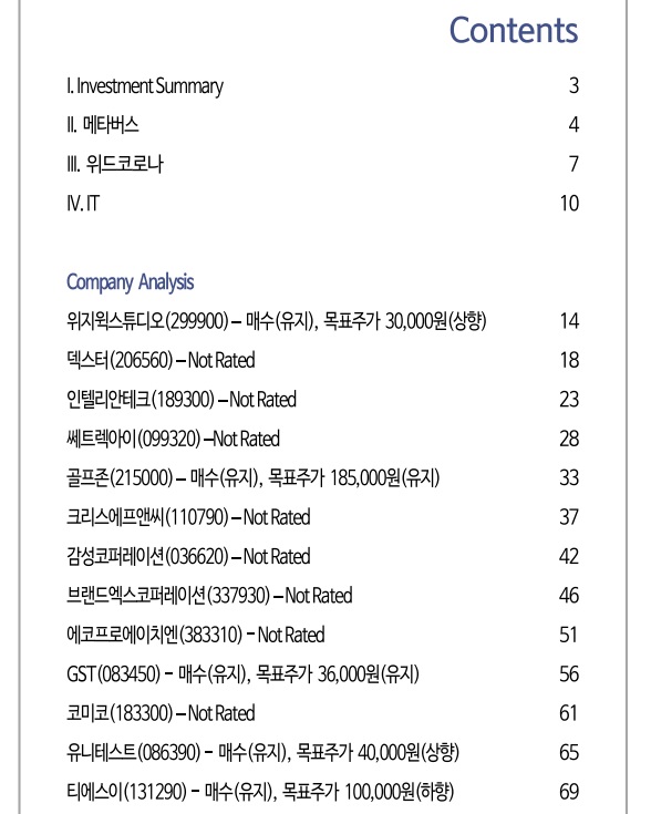 메타버스, 위드코로나, ESG -- 똘똘한 종목들 메타버스, 위드코로나, ESG -- 똘똘한 종목들