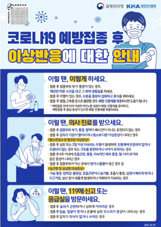  코로나19 예방접종 후 이상반응이 나타난다면 어떻게 해야할까? 의심증상에는 어떤 것들이 있을까?