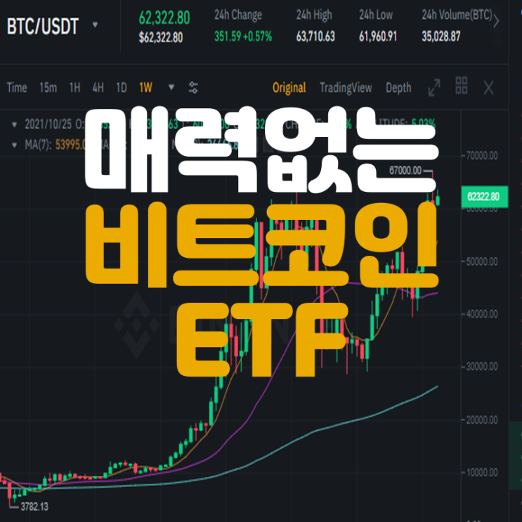  국내 투자자에게 매력없는 미국 비트코인 선물 ETF 승인
