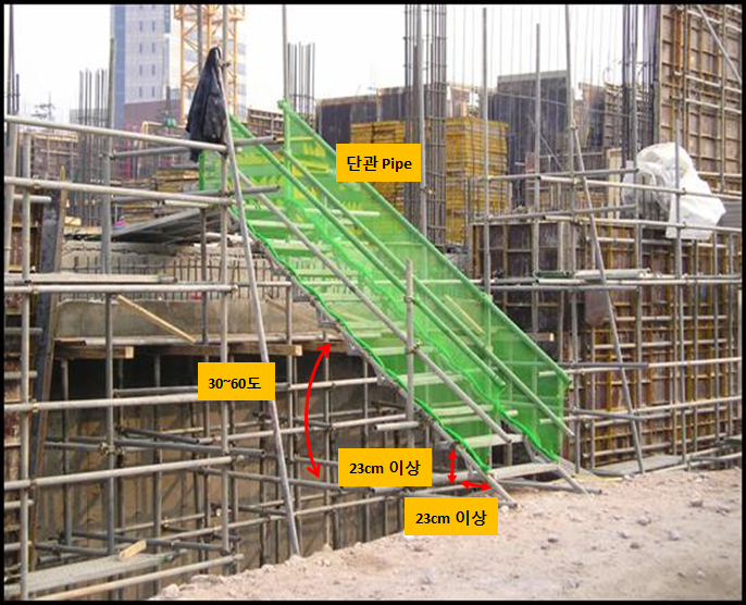 공사현장 가설계단 구조 설치기준