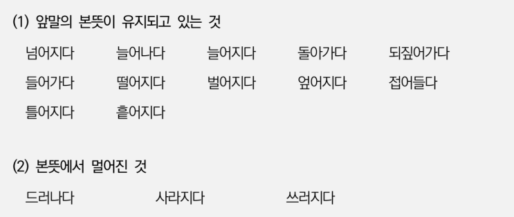  두 개의 용언이 어울려 한 개의 용언이 될 적에