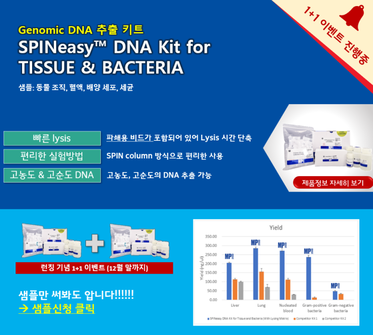 Tissue & Bacteria DNA 추출 키트 (1+1 이벤트)