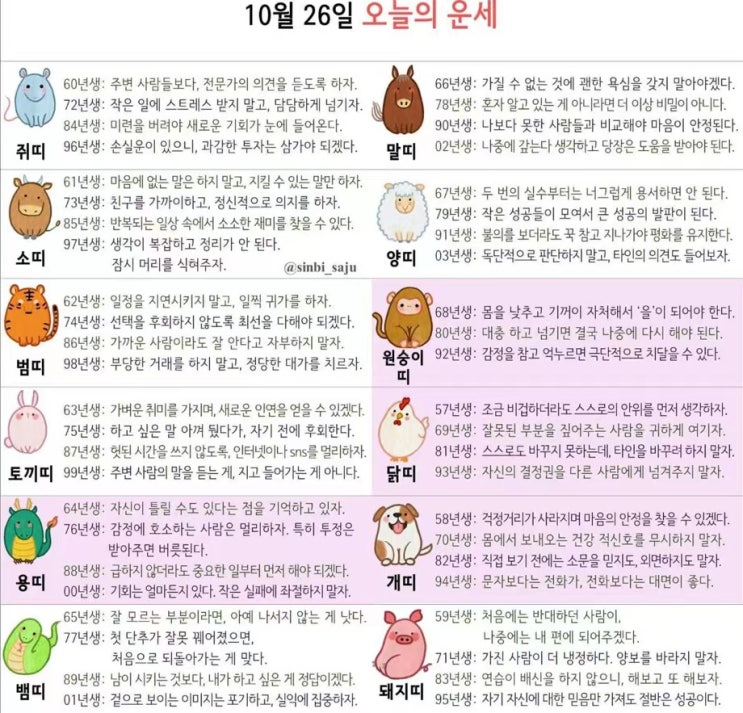  2021년 10월 26일 오늘의 운세 띠별운세 별자리운세