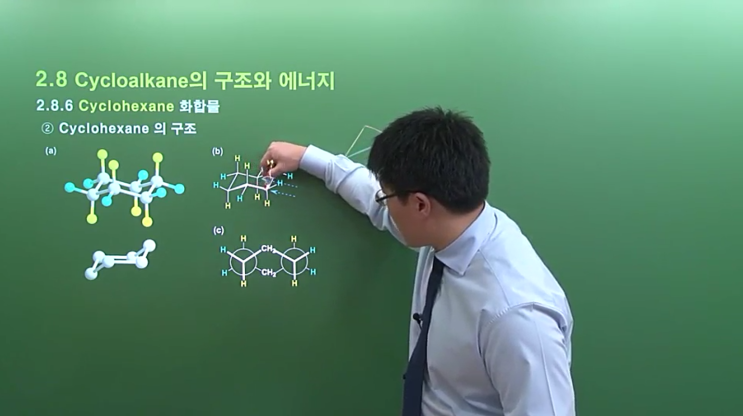  대학인강 활용! 전공공부는 유니와이즈에서!