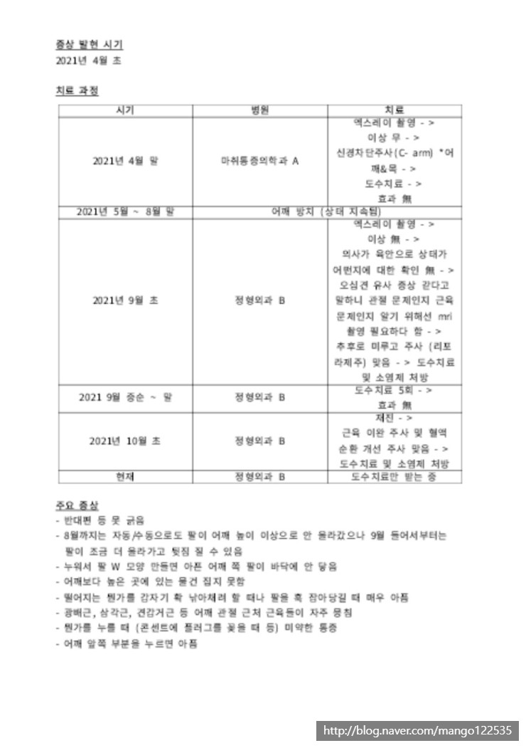  [어깨 통증 치료 이야기 DAY 4] mri 찍고 오십견 진단받고 왔어요 (30대 오십견)