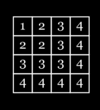  [Programmers] n^2 배열 자르기 C# 문제풀이