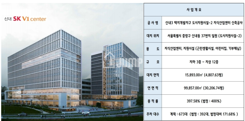 신내동 지식산업센터 매매 중랑구 임대사업