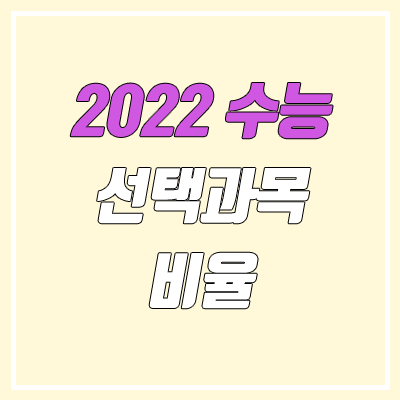 2022 수능 응시 과목 비율 (국어, 수학 선택 과목 신청 비율)