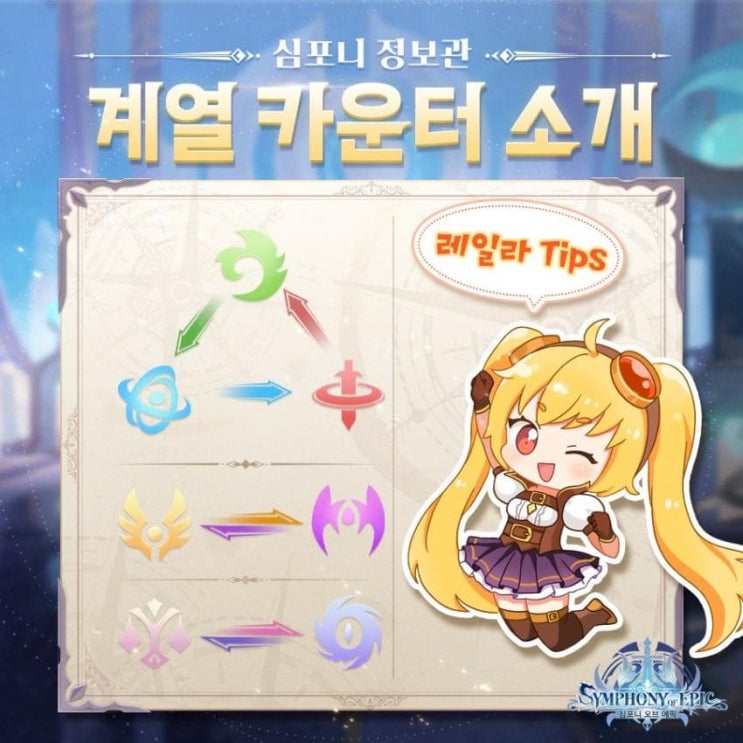 심포니 오브 에픽 조합 짜기 Q&A 심포니 오브 에픽 조합 짜기 Q&A