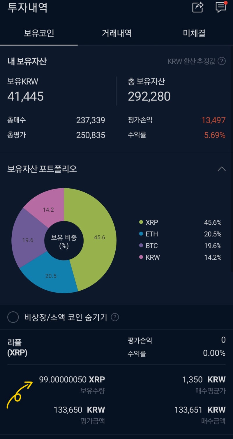 암호화폐 거래소 코인 오입금 해결한 후기 ft. BTCC 업비트 : 네이버 블로그