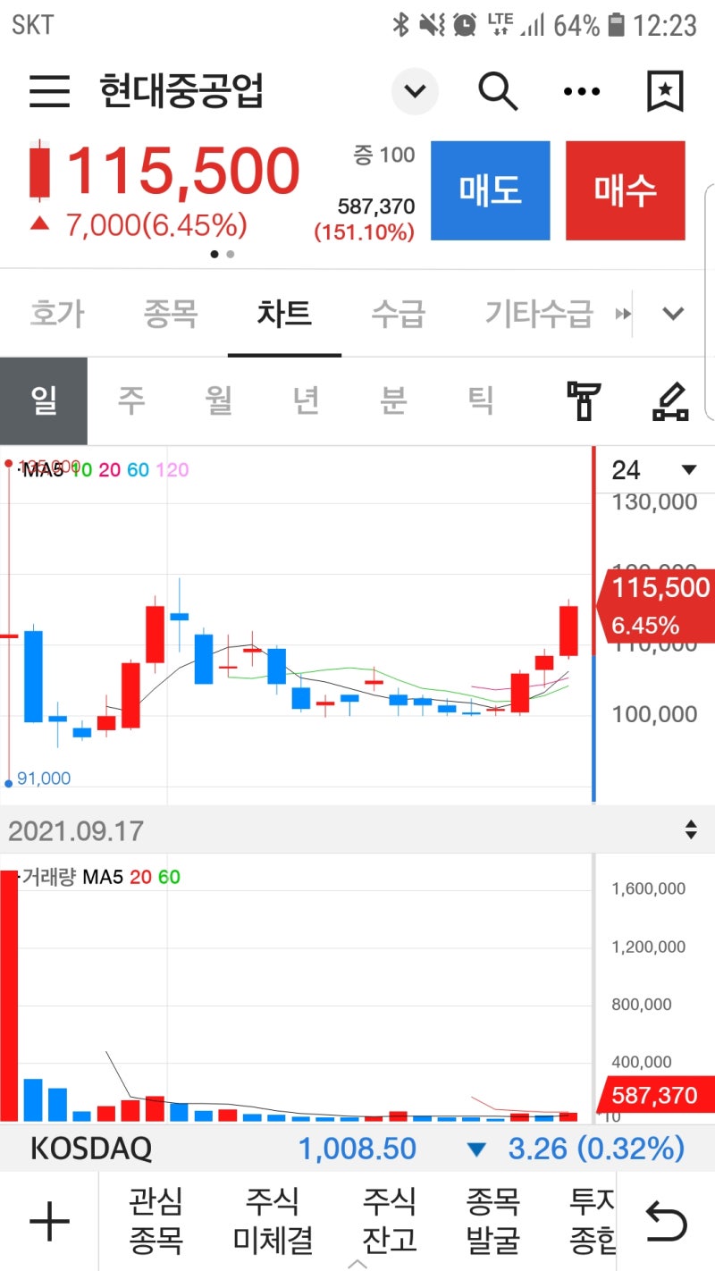 정보 : 네이버 블로그