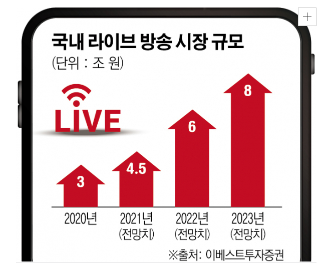 10월 27일 아이보스 마케팅 뉴스클리핑 10월 27일 아이보스 마케팅 뉴스클리핑