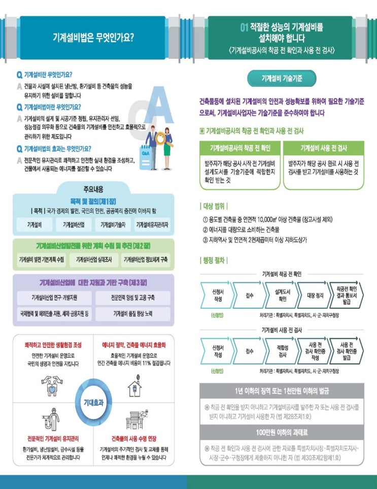  기계설비 성능점검