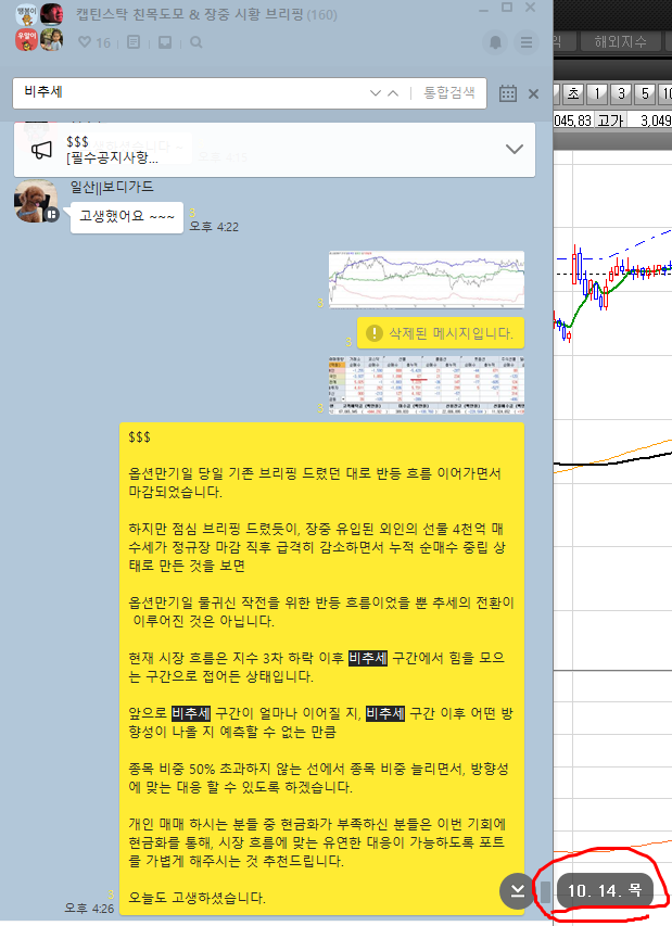 10월 28일 위클리 옵션 만기일 대응 전략. 희망회로가 아닌 냉정한 대응이 필요한 시기