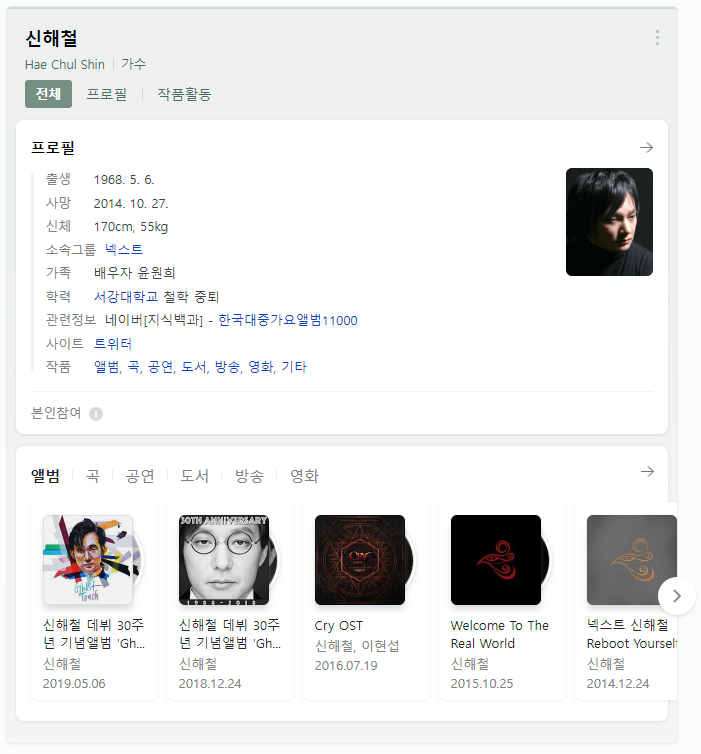  故신해철, 오늘 사망 7주기