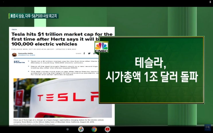 (미국주식) 테슬라(TSLA) 고공행진 천슬라, 페이팔(PYPL), 카니발(Carnival, CCL), 페이스북(FB), 화이자(PFE) 주가 (미국주식) 테슬라(TSLA) 고공행진 천슬라, 페이팔(PYPL), 카니발(Carnival, CCL), 페이스북(FB), 화이자(PFE) 주가